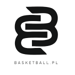 Basketball.pl